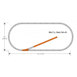 Roco 61150 - geoLine Gleisset A1           